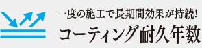 コーティング耐久年数